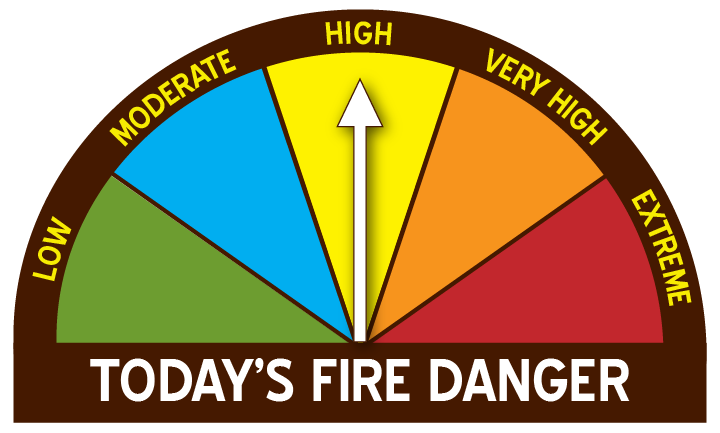 fire danger rating