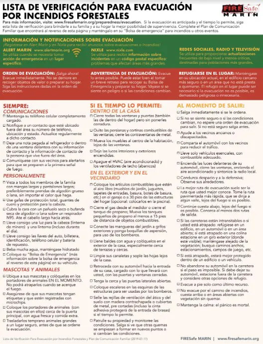 checklist espanol cover