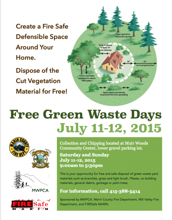 Muir Woods Park – Free Green Waste Days: July 11-12, 2015
