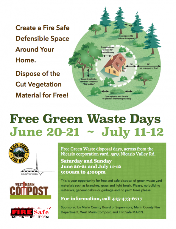 West Marin & Nicasio – Free Green Waste Days: June 20-21, July 11-12, 2015