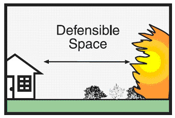 defensible space zone