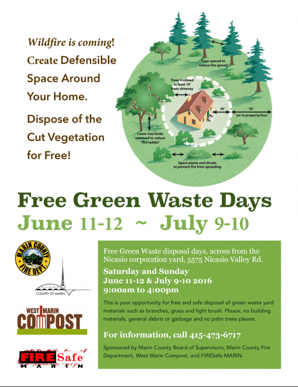 Free Green Waste Days in Nicasio: June 11-12 ~ July 9-10