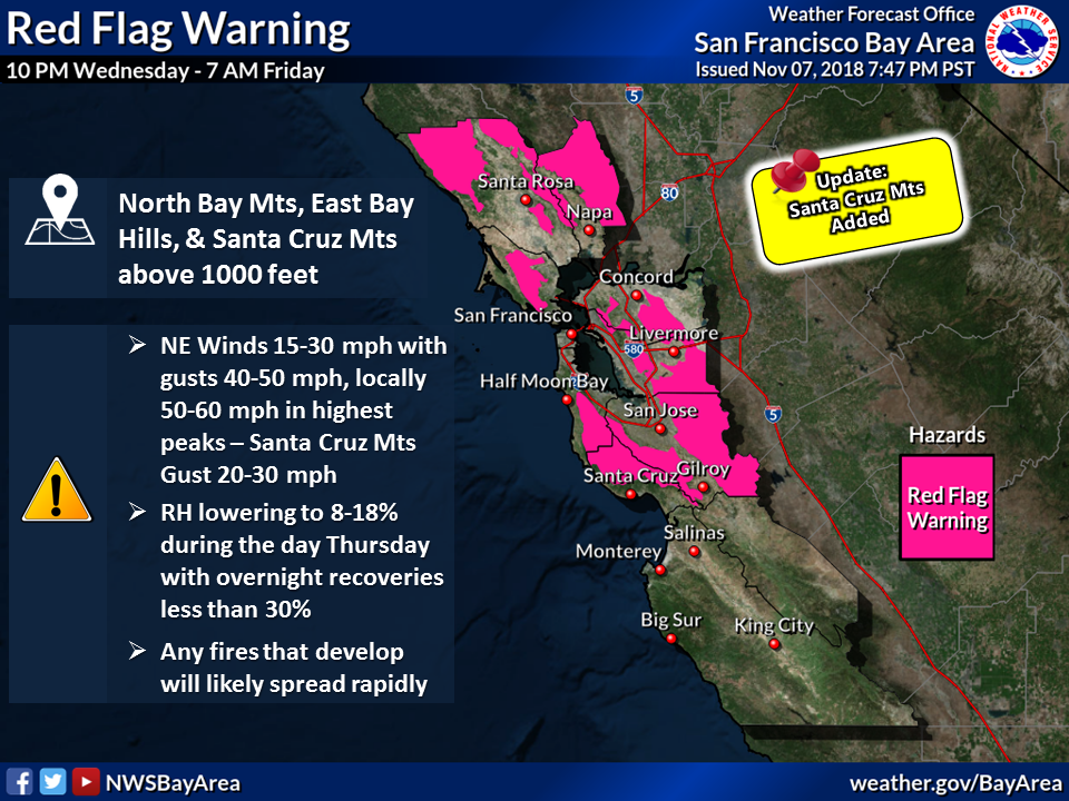 Red Flag Warning Issued for Marin County