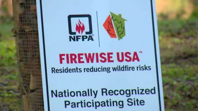 Marin Leads California in Firewise USA Sites