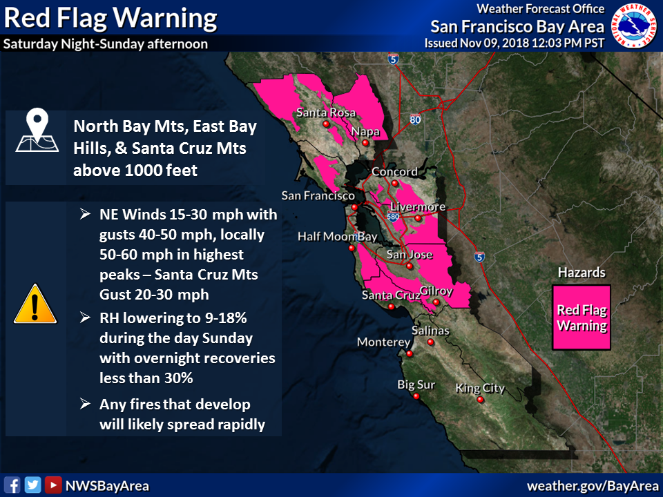 Red Flag Warning Issued for Marin County thru Sunday Afternoon
